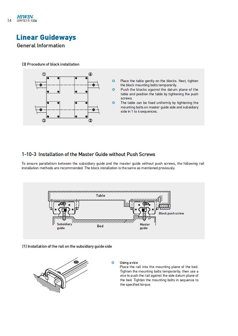 LINEAR GUIDES MOUNTING INSTRUCTION 02