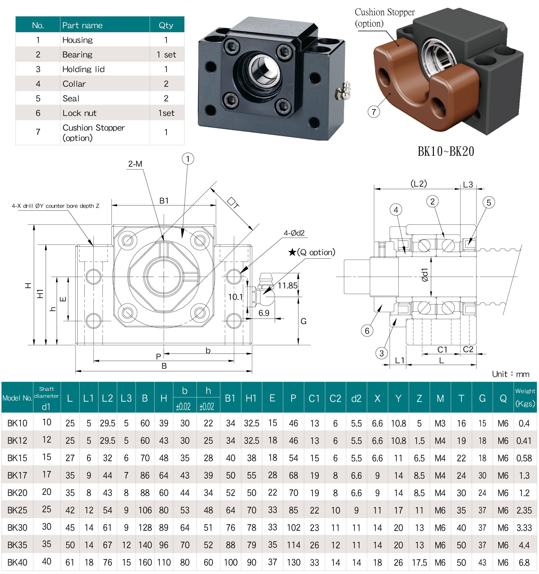 FK Series Ball Screw Support FK12 Support Unit Bearings